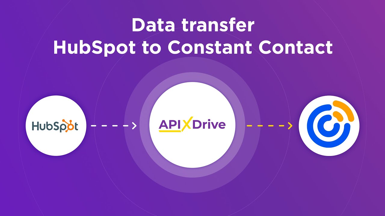 How to Connect Hubspot to Constant Contact How to Connect Hubspot to Constant Contact