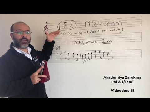 Di Rojên Korona de Vîdeoders/Akademîya Zarokan/ Pol A-1/ Teorî-3