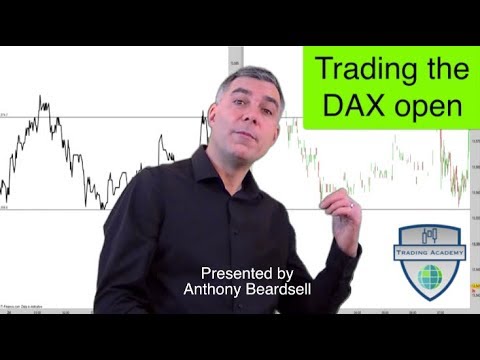 Trading the DAX open - chart patterns and line charts