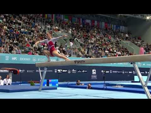 Euros \u201925 BEAM Final \u2013 Gymnastics Coaching.com