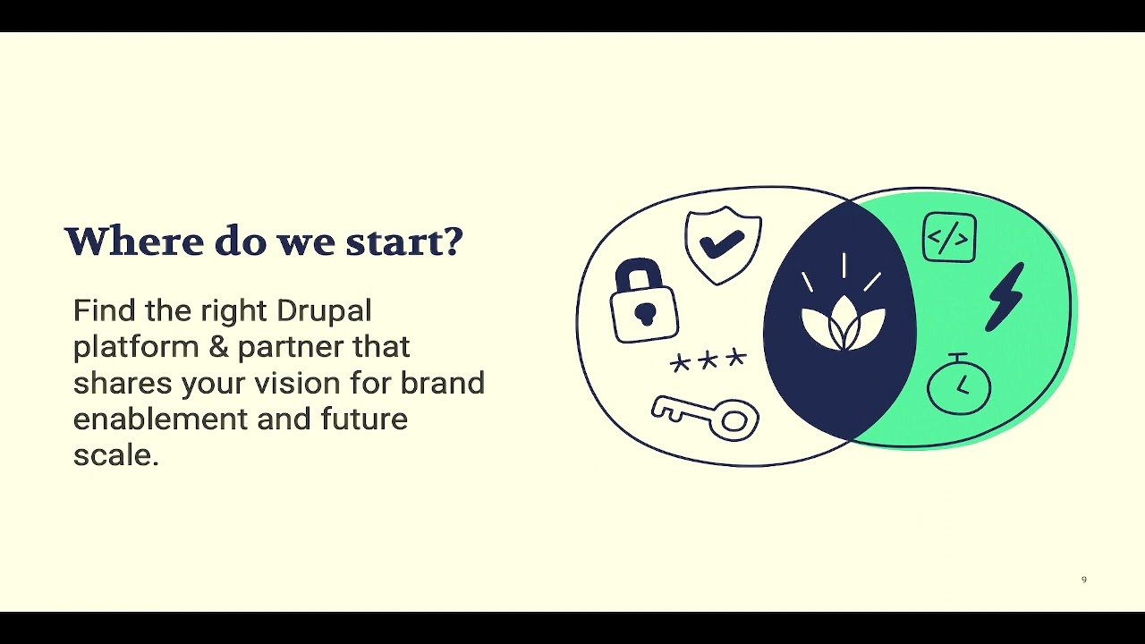 AGENCY & BUSINESS - Finding The Best Drupal Partner With Your RFP