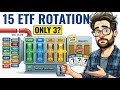 Dividend ETF Rotation 2026: 15 Funds Ranked, Only 3 Worth Owning
