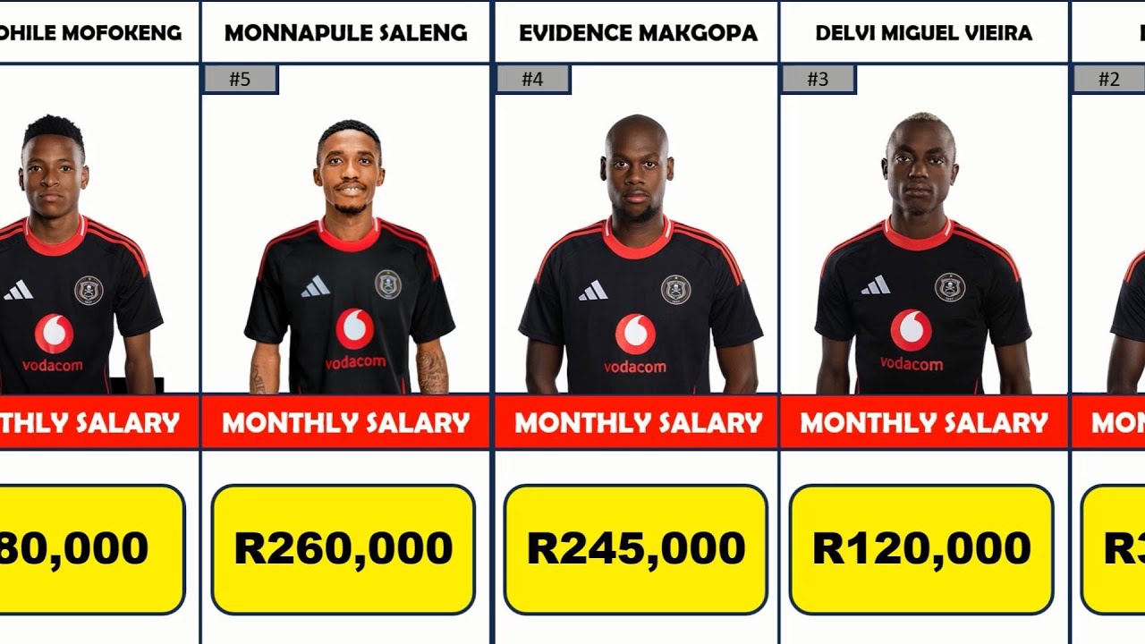 YouTube Thumbnail Downloader FULL HQ IMAGE