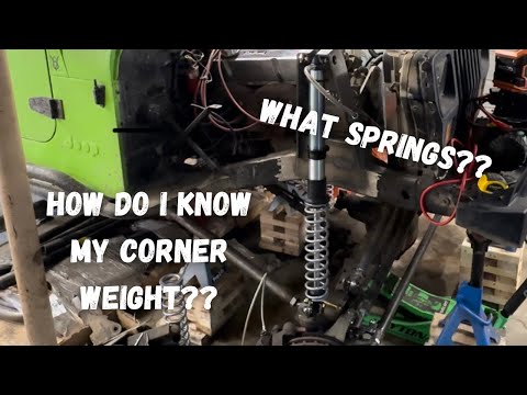 How to find the correct coilover spring rates