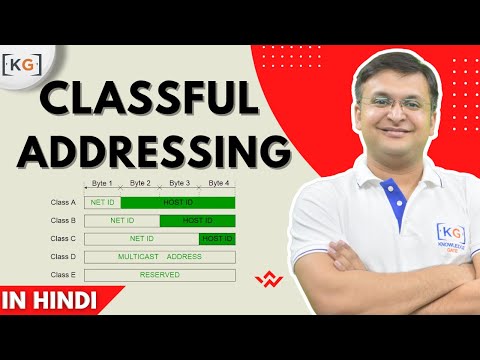 4.7 Classful Addressing Complete Discussion