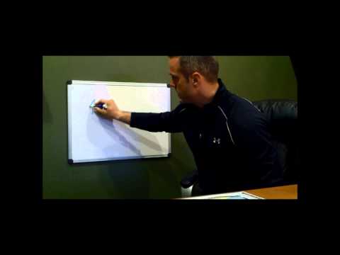 Insomnia and Chiropractic - Total Spine Health and Injury Center - Maple Grove MN