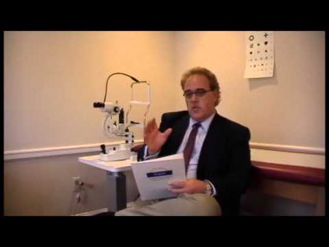 Chronic Daily Headaches