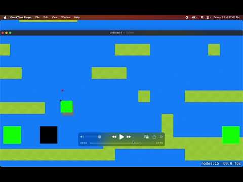 Spritekit / Swift tile collision bug and bug fix.