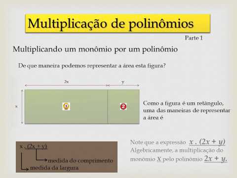Matematica - aprenda multiplicação de polinômios em 30 segundos