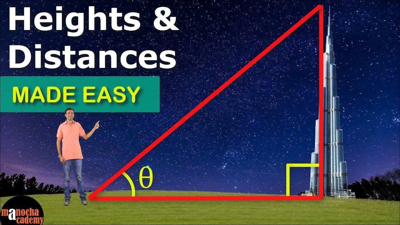 Applications of Trigonometry Class 10