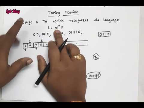 Theory of Computation introduction TOC class 1 in Telugu