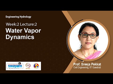 Engineering Hydrology Intro Video