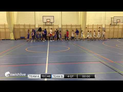 U12 5.forduló (Budakeszi) ELITE Basket - Viadukt SE