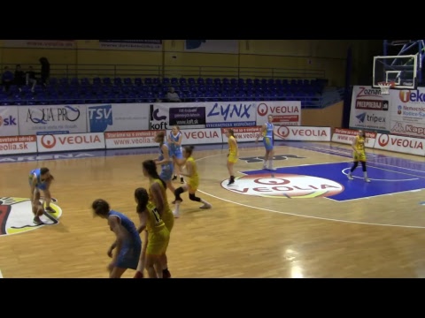 Young Angels Košice – Ukraine U14