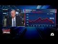 Cramer’s Stop Trading: PepsiCo