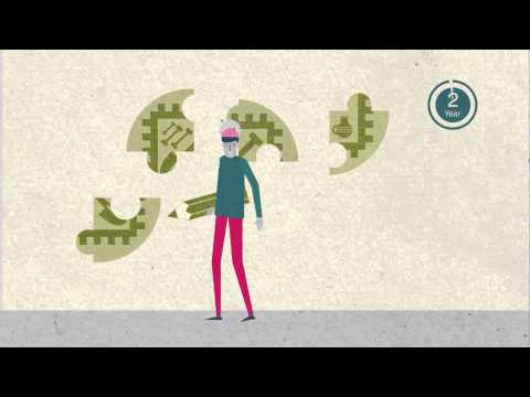 The University of Edinburgh: Your Undergraduate Degree (by Muckle Hen Productions)