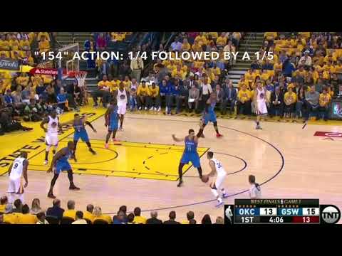 Attacking The Switch - Concepts