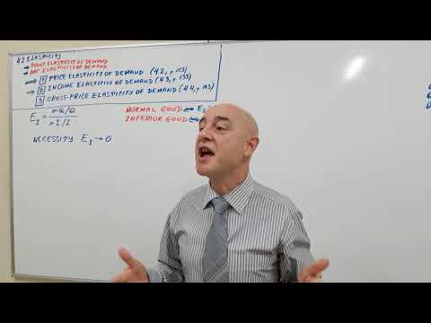 Microeconomics Lecture 01