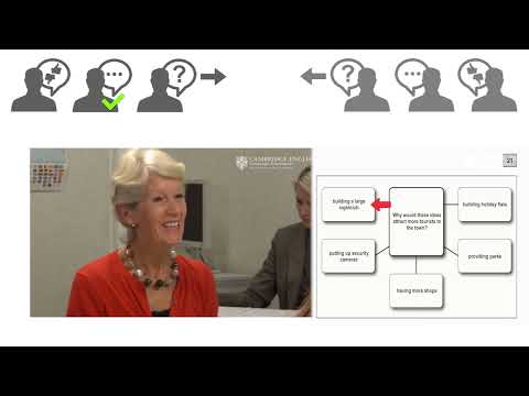 First of Cambridge Speaking part 3 Sample