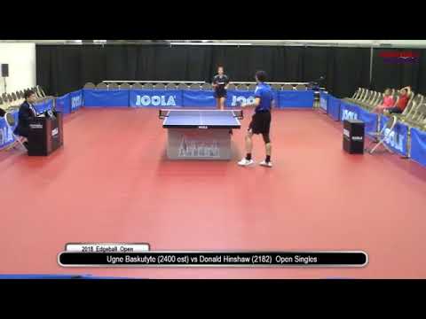 Ugne Baskutyte (2400) vs Donald Hinshaw (2182) - Open Singles 1/16