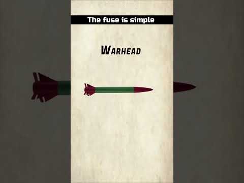 Qassam (Sugar)Rockets