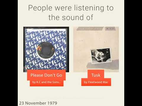 November 23, 1979 - This day in 30 sec. - Takemeback.to