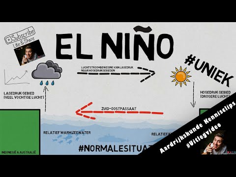 El Nino | Exam Preparation South America | HAVO & VWO