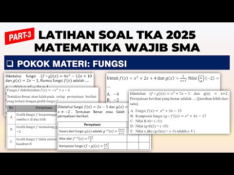 Turunan Fungsi (Diferensial): Aplikasi Garis Singgung, Titik Stasioner & Naik/Turun SMA