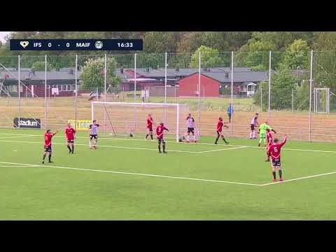 Anthony Ferrara Highlights MAIF 2018 ( Extended Highlights)