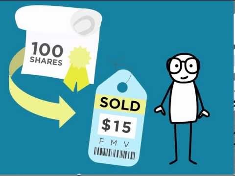 什麼是員工持股計劃？ (What are Employee Share Schemes?)