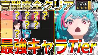 【#NTE_Tier】最強キャラランキング！高難度コンテンツ全クリア者が思うリセマラ＆初心者おすすめキャラ！ほとり、ナナリ、レクイエム【#エバネバ】