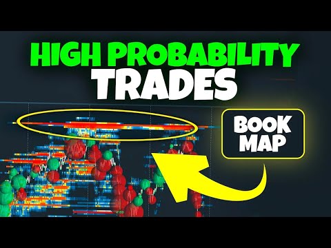 How To Use Bookmap For High Probability Day Trades