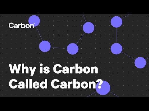 Why is Carbon Called Carbon? - Ask an Additive Expert