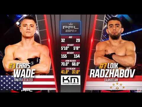 Лоик Раджабов 💪🇹🇯