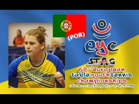 KANUNNIKOVA Vasylysa UKR - GONCALVES  Ines POR 2019 European Youth Championships