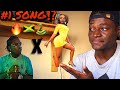 KOFFE IS THICK!!!|Koffee - W (Official VIdeo) ft. Gunna|Reaction KOFFE IS THICK!!!|Koffee - W (Official VIdeo) ft. Gunna|Reaction