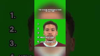 Download lagu Name pronunciation mp3