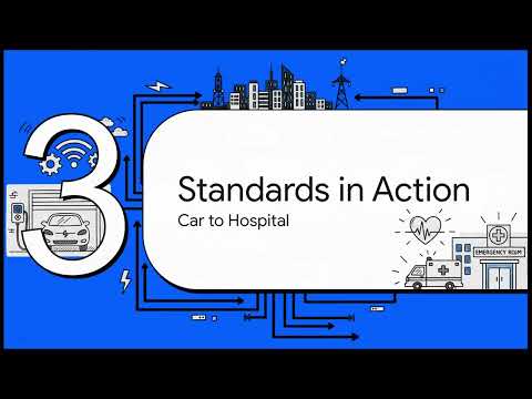 The Smart Grid Explained