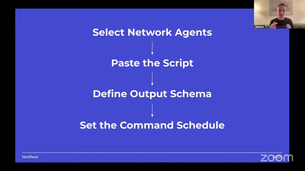 Webinar: NetBeez' New Feature - Custom Command Feature