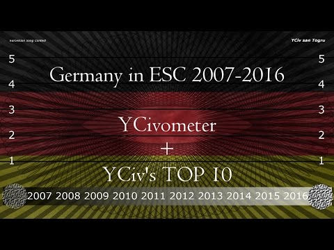 Germany in Eurovision 2007/2016 - YCiv's TOP 10 + YCivometer  - Season 1, Episode 1