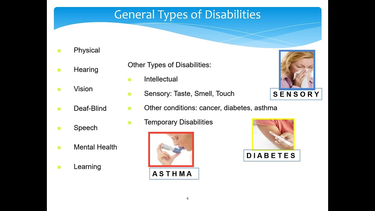 2023 AODA Standards Training