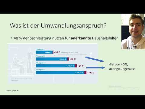 Pflegegrad 2 Leistungen - Budget umwandeln für Haushaltshilfen & Co. (2022)