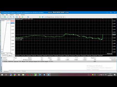 Video Non farm payrolls BUY MT4