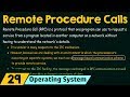 Remote Procedure Calls RPC