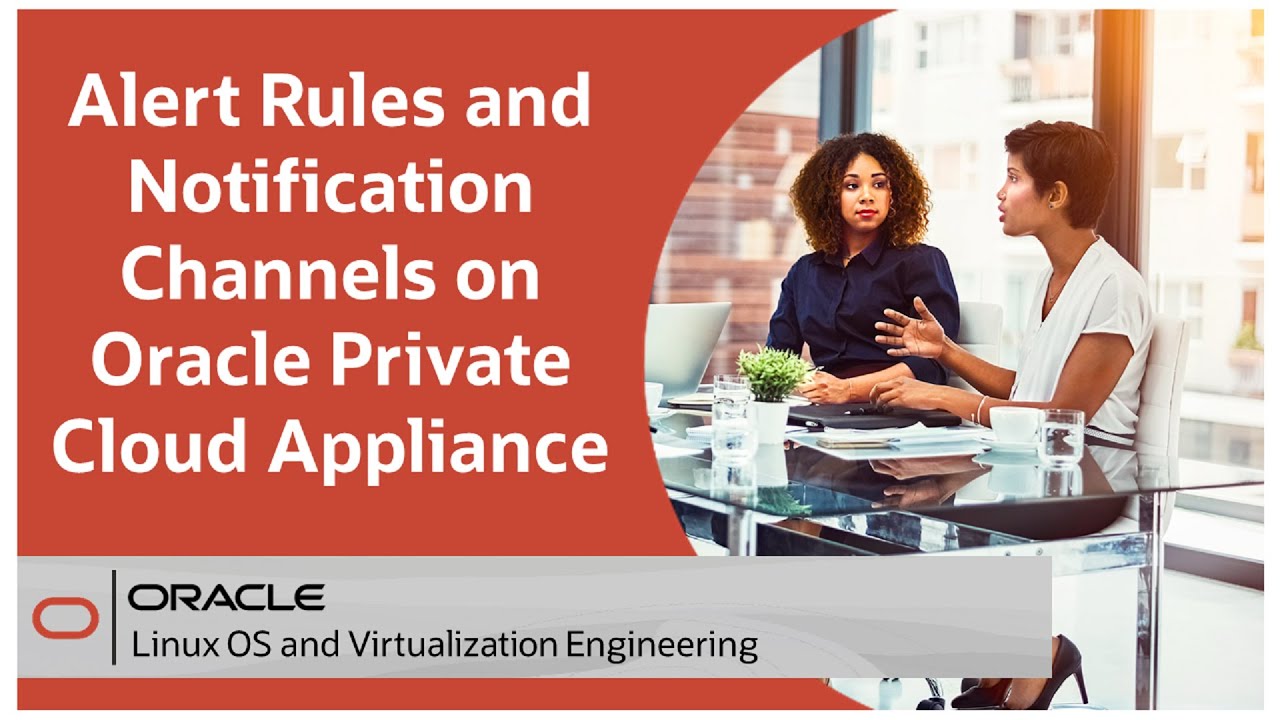 Alert Rules and Notification Channels