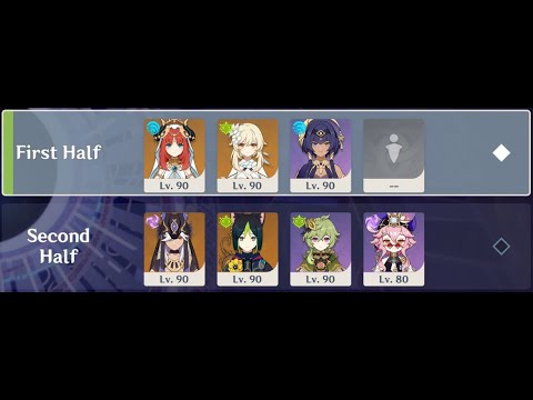 3.1 Spiral Abyss, Lumine & Sumeru Team - (Floor 12, 9★)