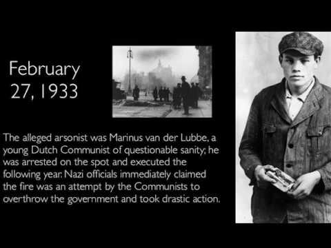 1933 Berlin Reichstag Fire