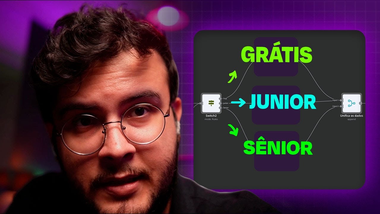 Experiência Personalizada : Automação com N8N, Open AI e WhatsApp!