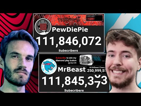 MrBeast PASSING PewDiePie For #1 Most Subscribed YouTuber!
