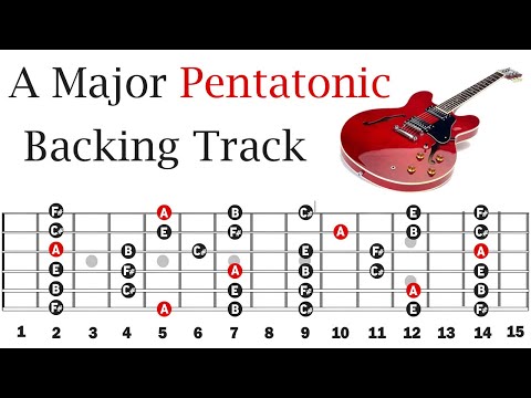 A Major Pentatonic Lesson | Backing Track | Pop Rock